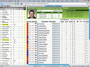 Scores in Sidebar - PGA Golf (Yahoo)