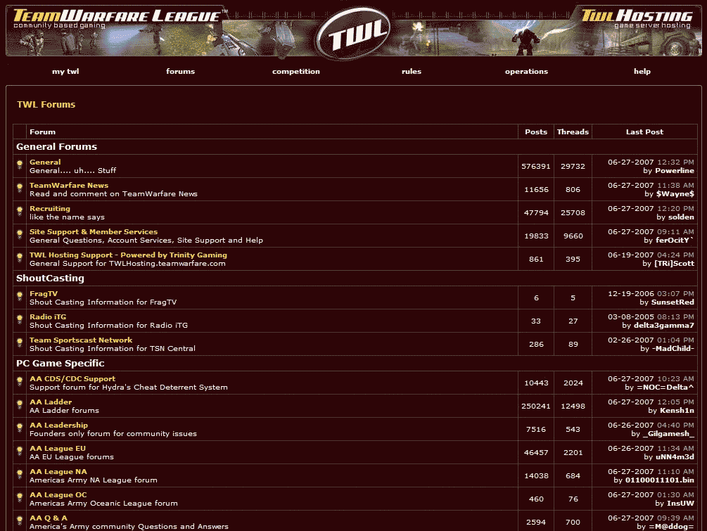 TeamWarfare League Forums