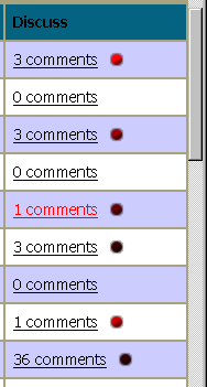 Bannination Hot Dots