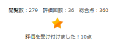 pixiv - simple evaluation