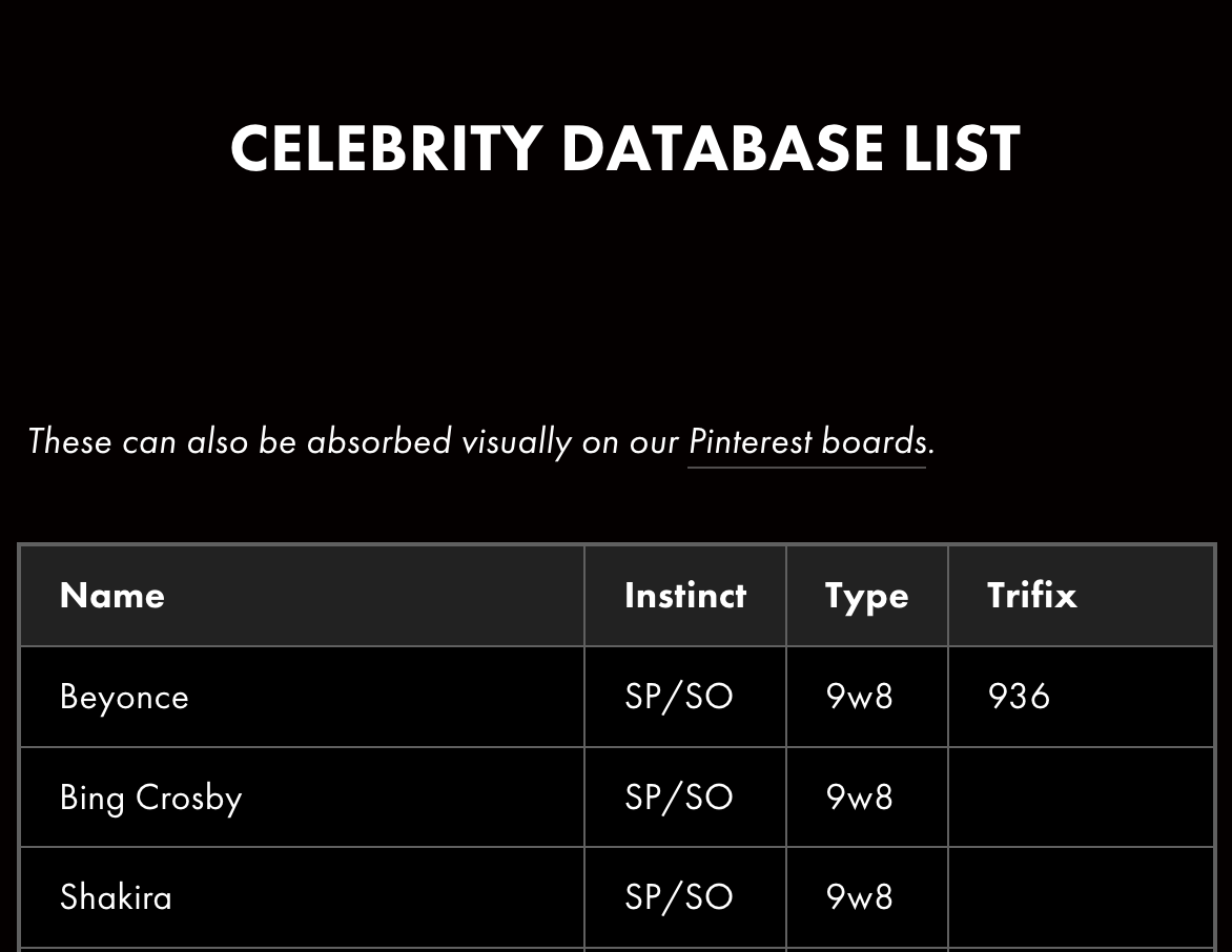 Enneagrammer Accessible