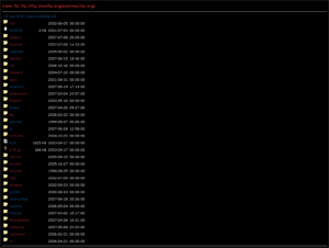 FTP - Ikon, font and colour change