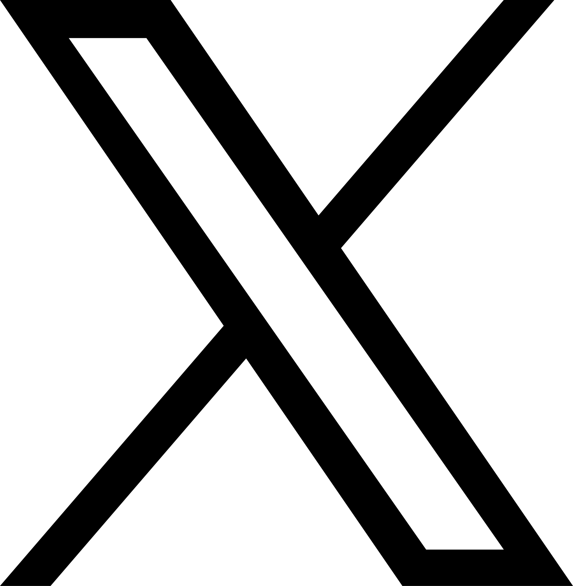 Zastepstwa