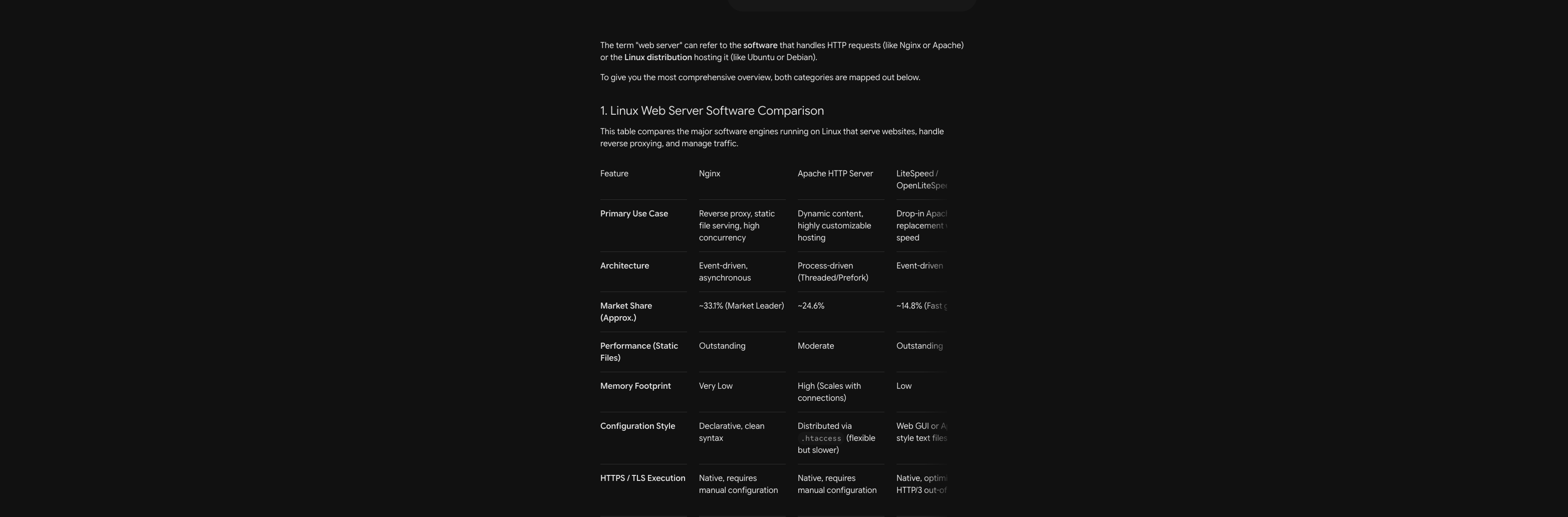 Gemini full-width