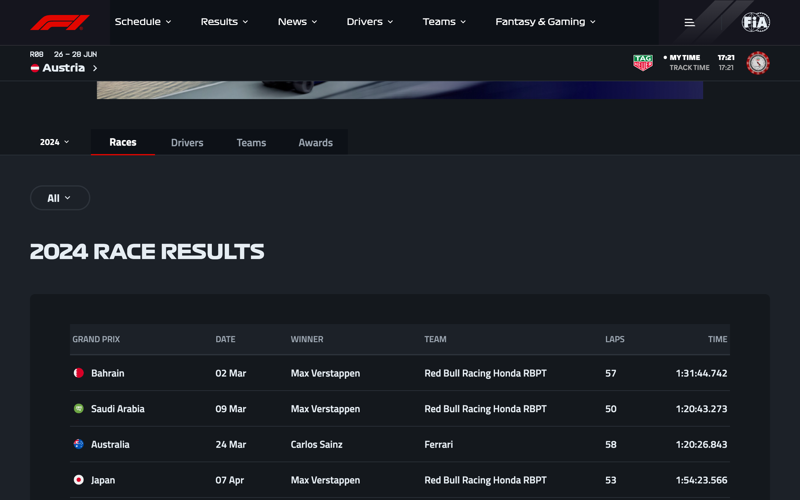 Formula 1 Dark 2026