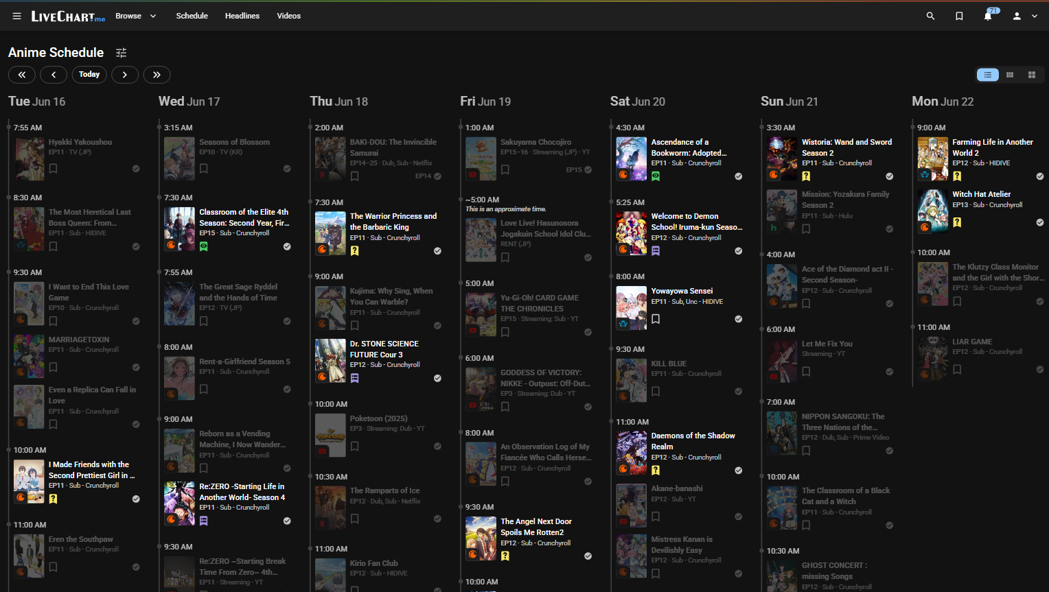 LiveChart.me v2