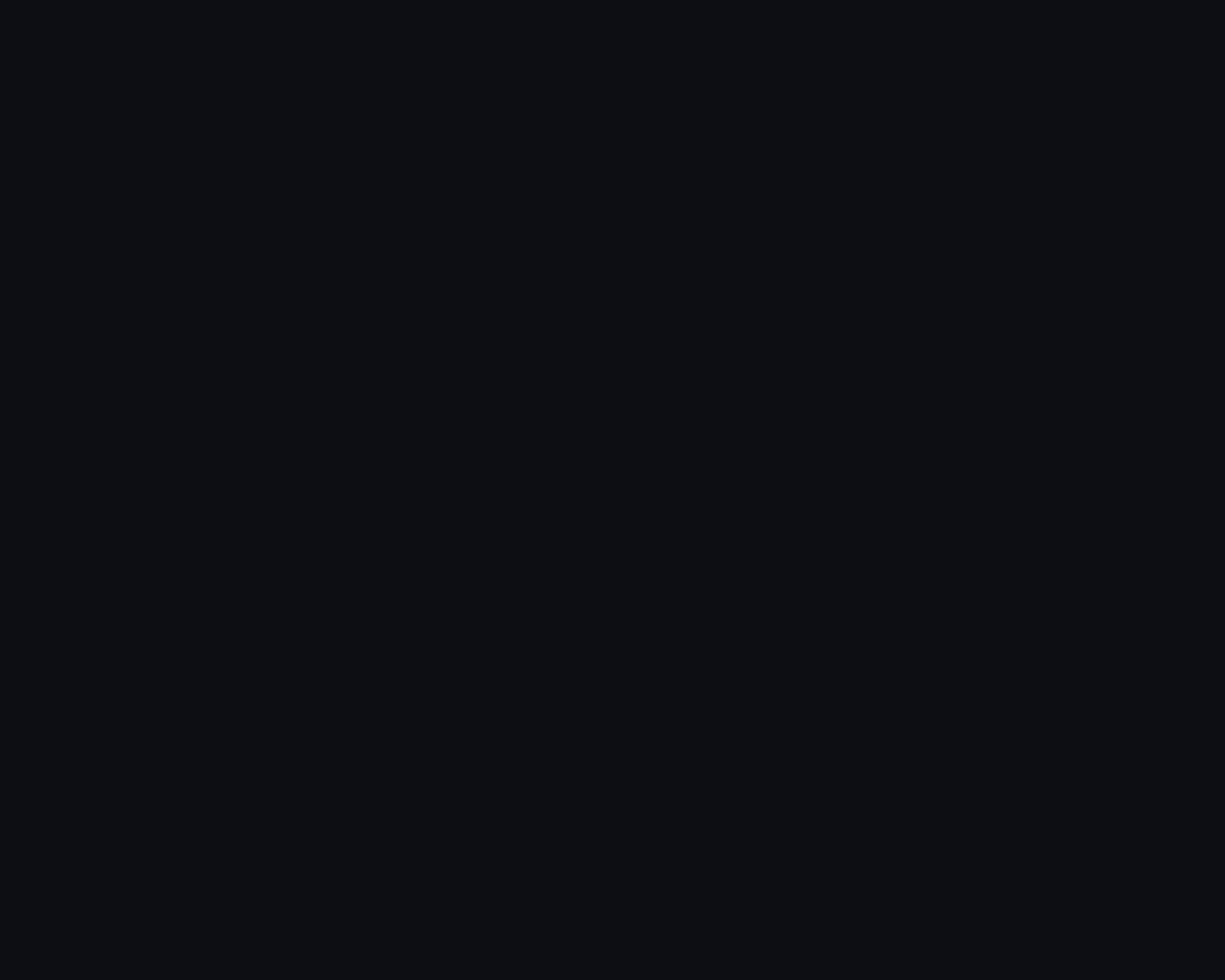 Daily.dev