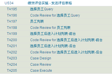 Rally Dev large font size
