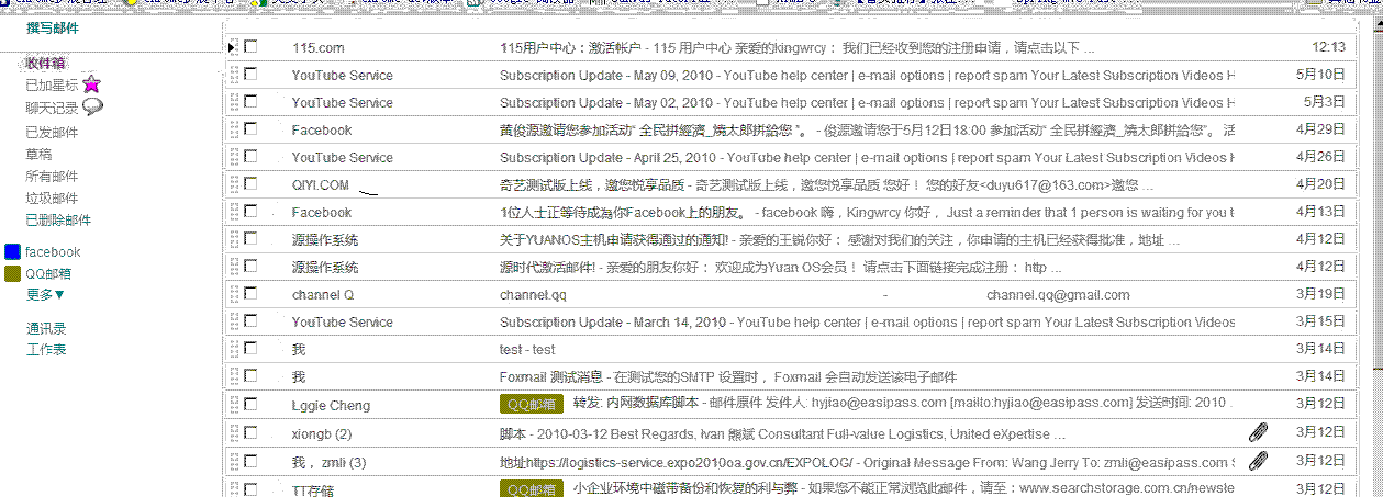 the simplest google gmail