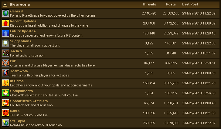 RuneScape Forums - Hide Communities