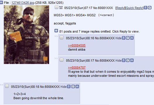 4chan - Remove Names