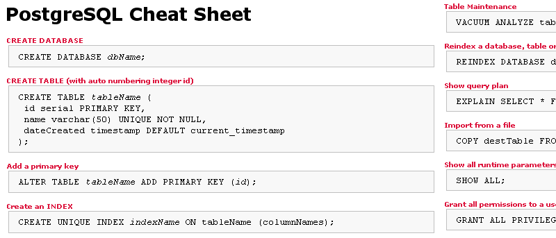 PostgreSQL Cheat Sheet (Peter Freitag) beautifier