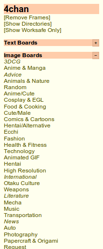 Classic 4chan sidebar