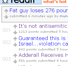 reddit - leading zeros