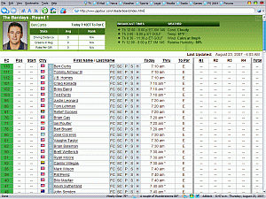 Website cleaner - PGA Tour live scoring (Fedex Cup