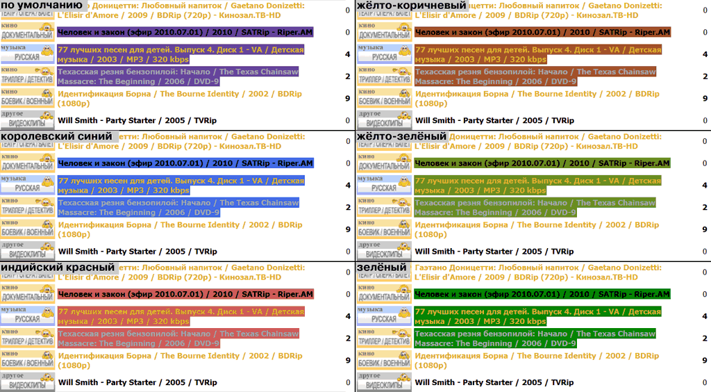 kinozal.tv - show visited in torrents list