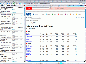 Scores in Sidebar - USA Today