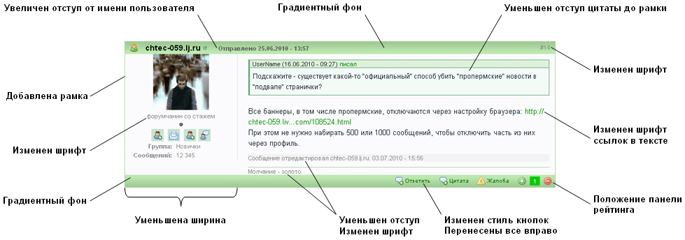 Teron.ru - The Best Skin