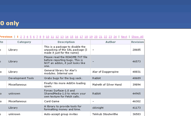 WowAce.com's Files: Remove ads from page