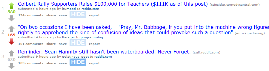 Misc. reddit improvements