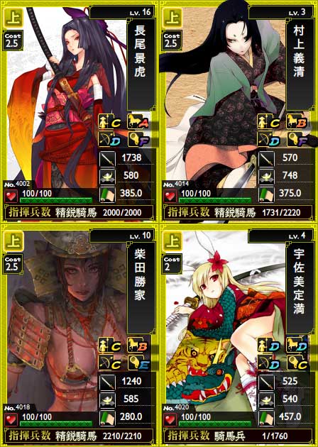 IXA 武将女性化 [上]