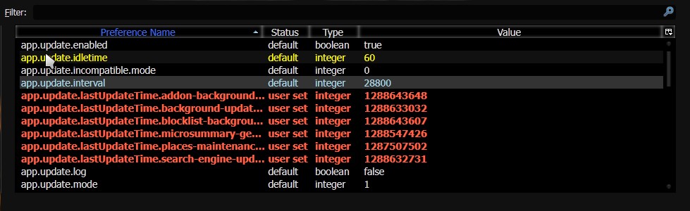 Firefox 4 About:Config Dark