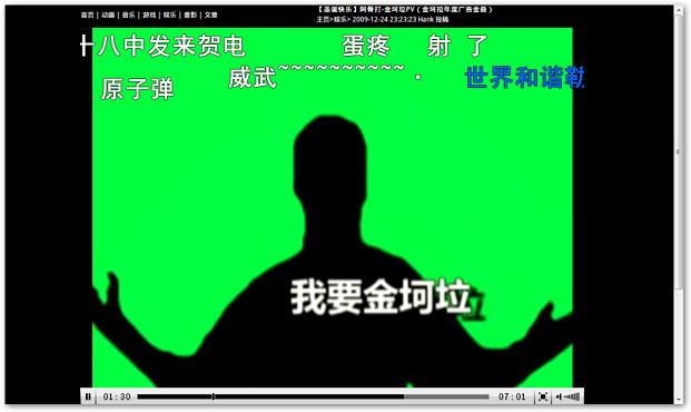 Acfun Full and Light Off