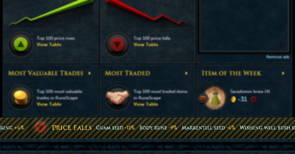 RuneScape GE Database - Remove Ticker Marquee