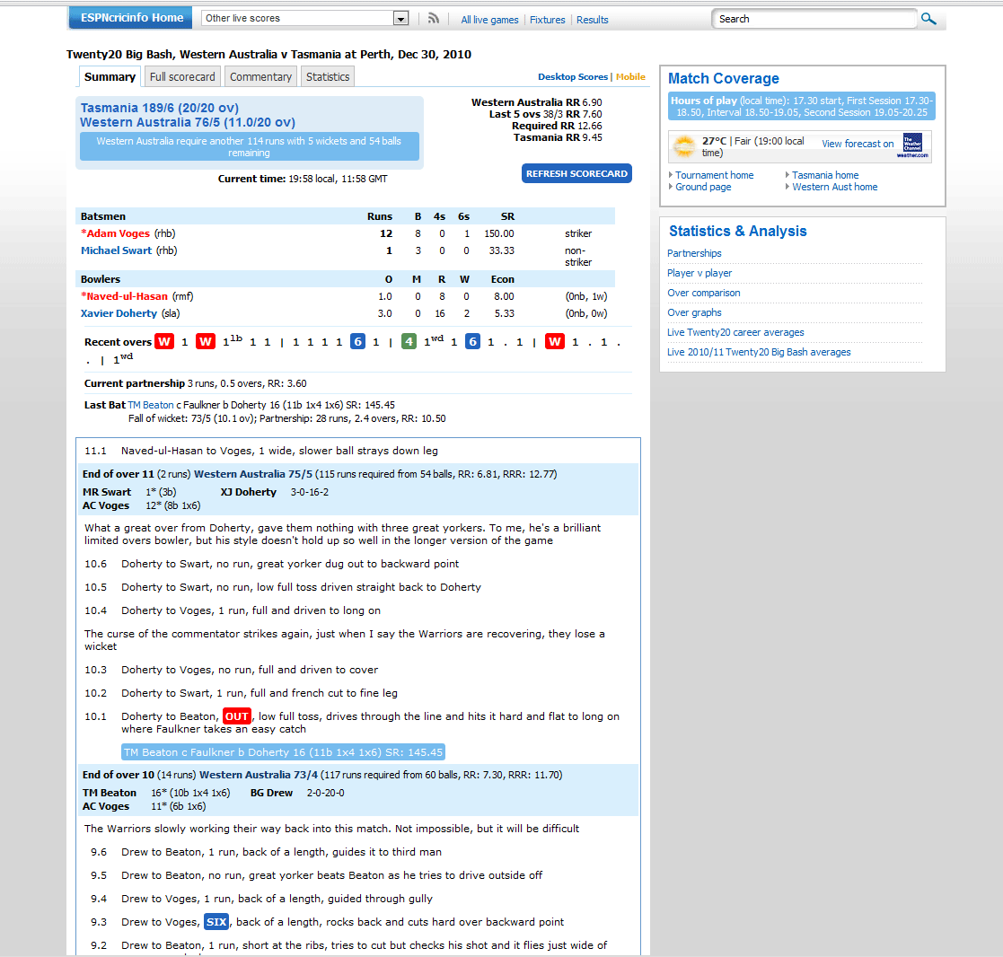 ESPN Cricinfo - Improve usability and remove ads