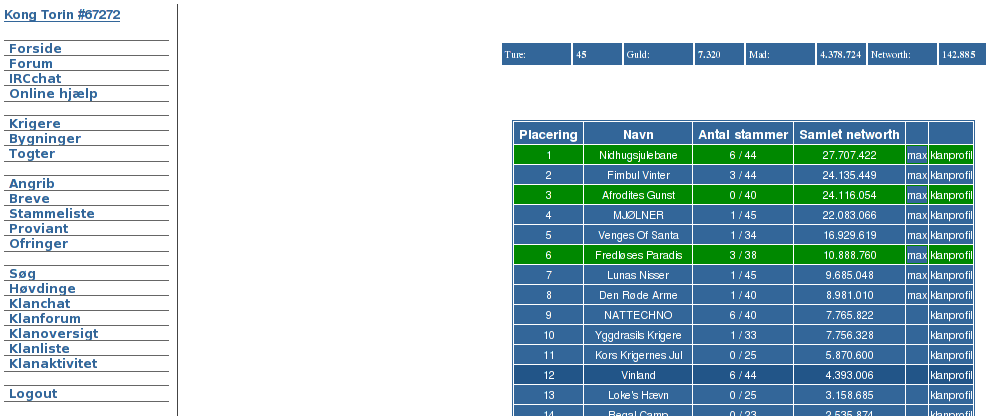 Heroes.dk - white theme