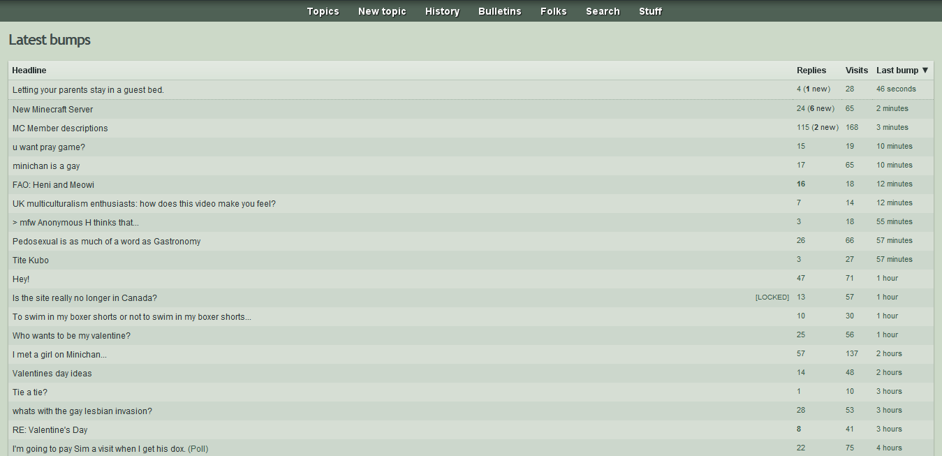 Minichan Deviantart theme.