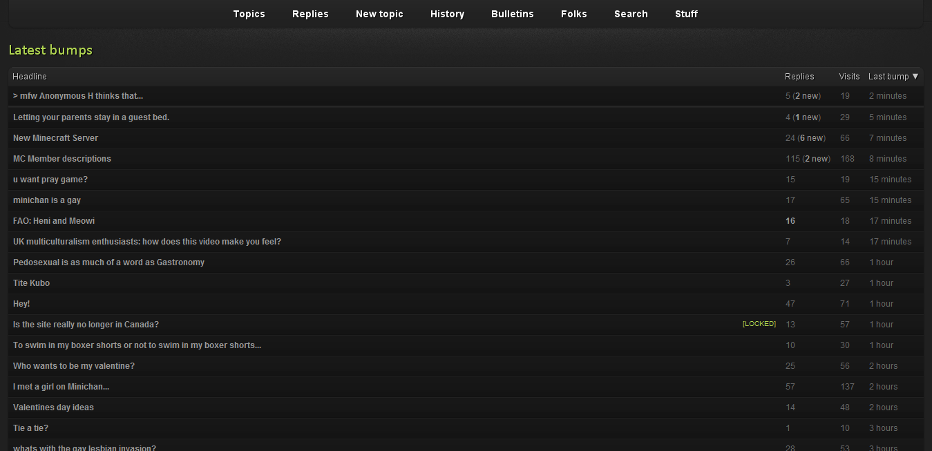 Minichan X theme.