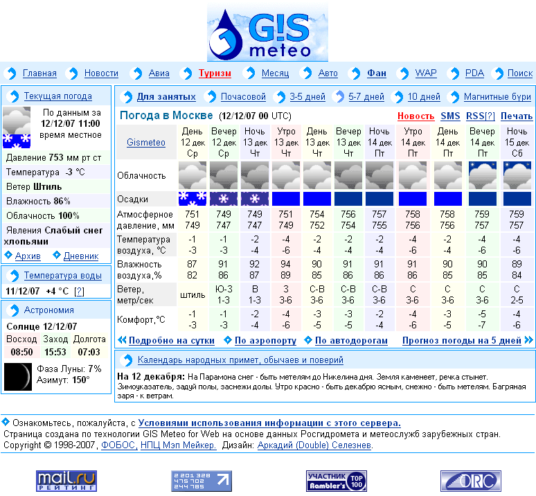 gismeteo.ru - towns compact