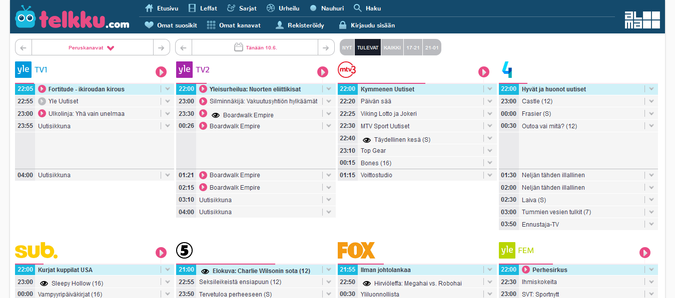 Telkku.com simplified