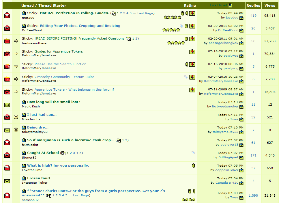 Grass City Forum- Visited Threads
