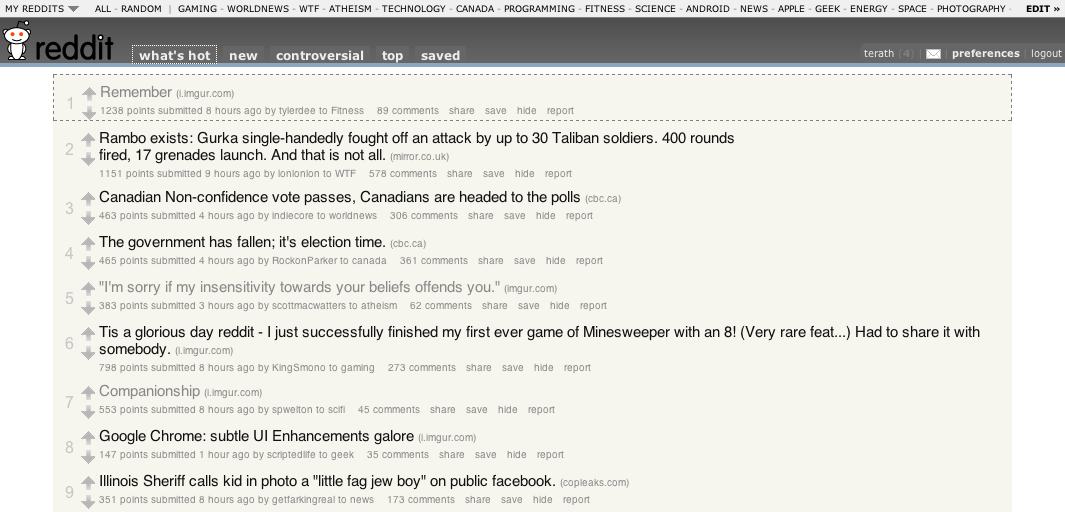 Reddit - Hacker News inspired theme