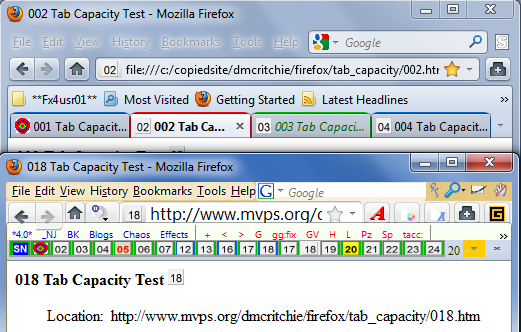 Tab Color Underscoring active/read/unread for Fx4