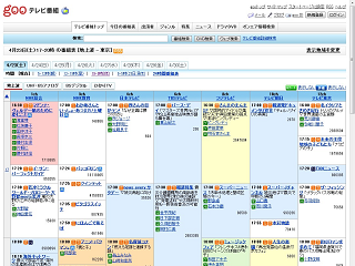 tv.goo.ne.jp - Remove top Space