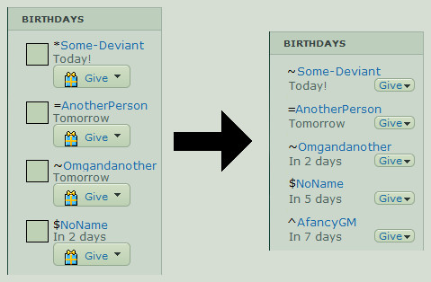 deviantART: tiny birthdays (rotane)