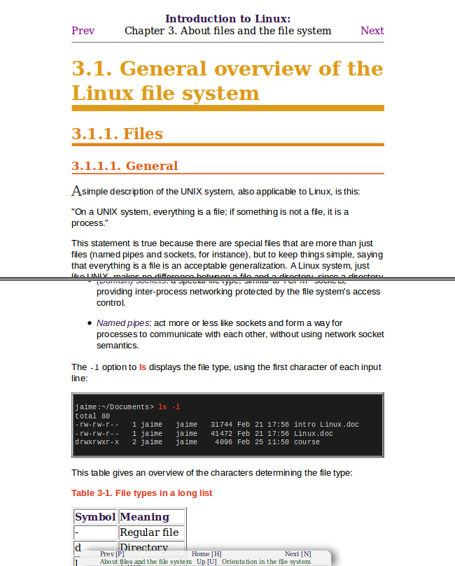 tldp.org LDP - Readable width (+beautify+fixd nav)