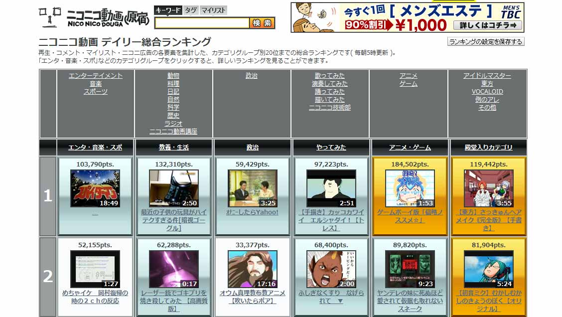 ニコニコ動画(原宿) ランキングでサブカテゴリを上に持ってくる