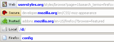 Firefox 4 - Opera-esque Urlbar