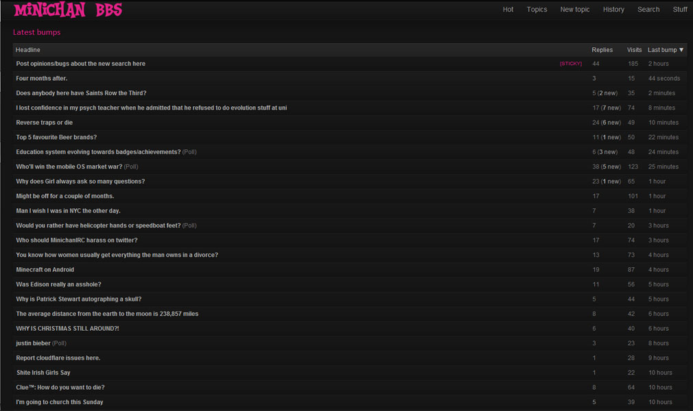 My Little Pony theme for minichan.org
