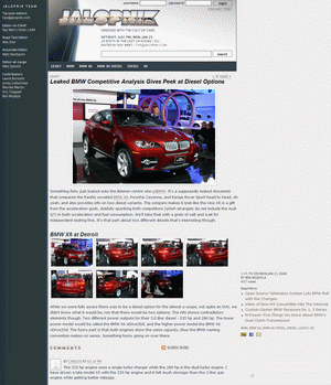 Gawker Sites - Improved