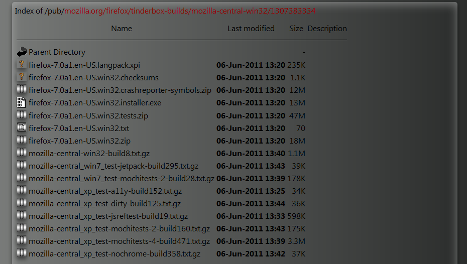 ftp.mozilla.org dark
