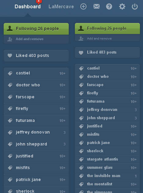Tumblr Compact Tags