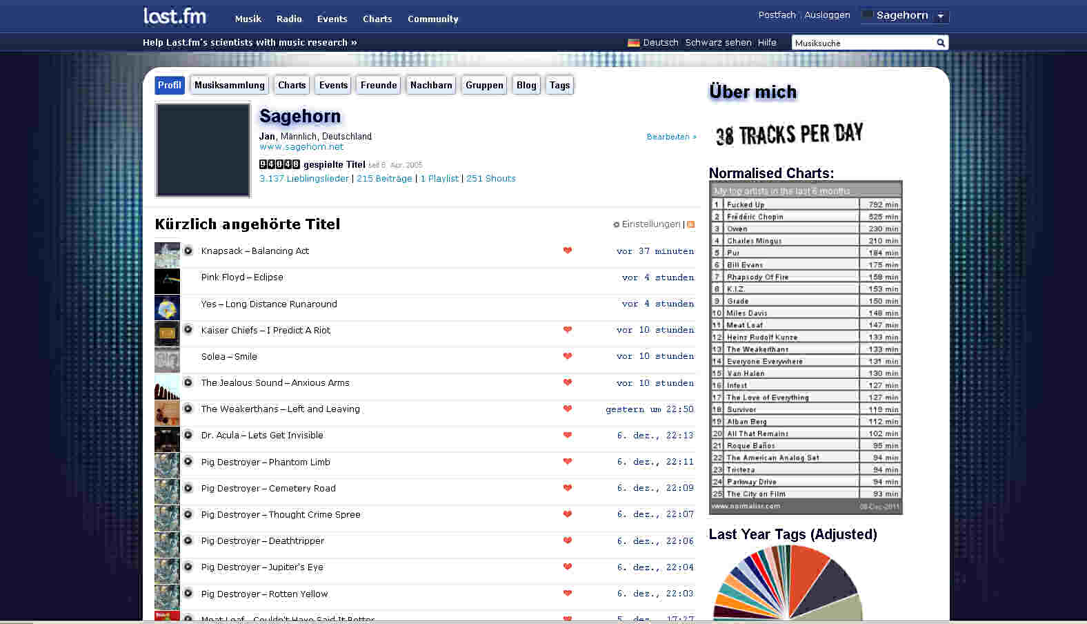 Blue Rounded Last.fm Style (Firefox)