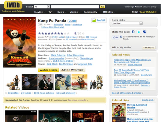 IMDB [Ad Cleaner++] v1.0