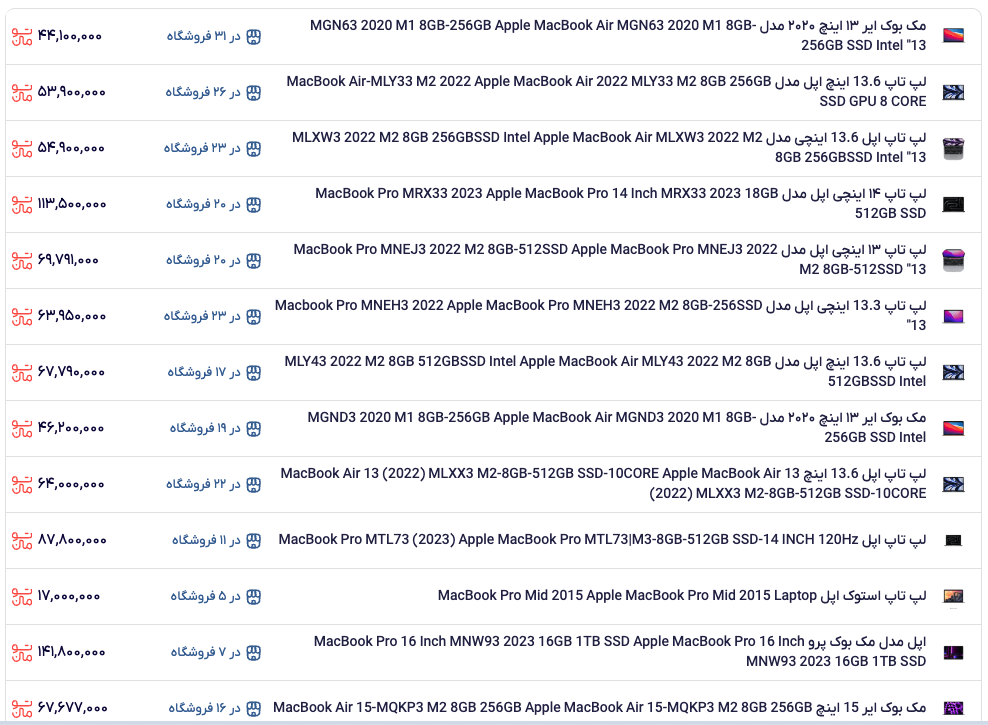 Clean emalls.ir لیست قیمت محصولات