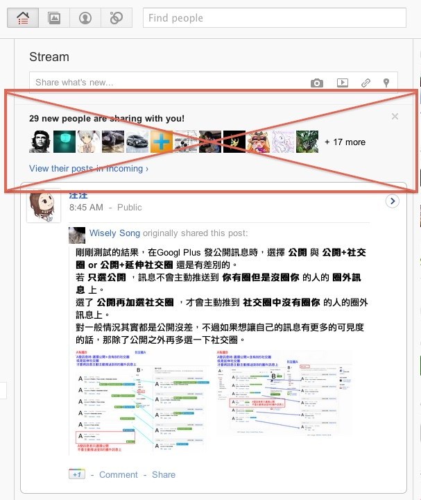 Google+ : NO "xx new people are sharing with you"